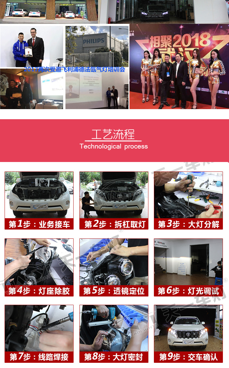 全程可視改燈流程，只為你改的放心，用的安心